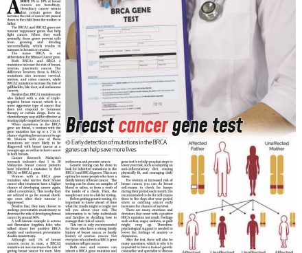 Early detection of mutations in the BRCA genes can help save more lives